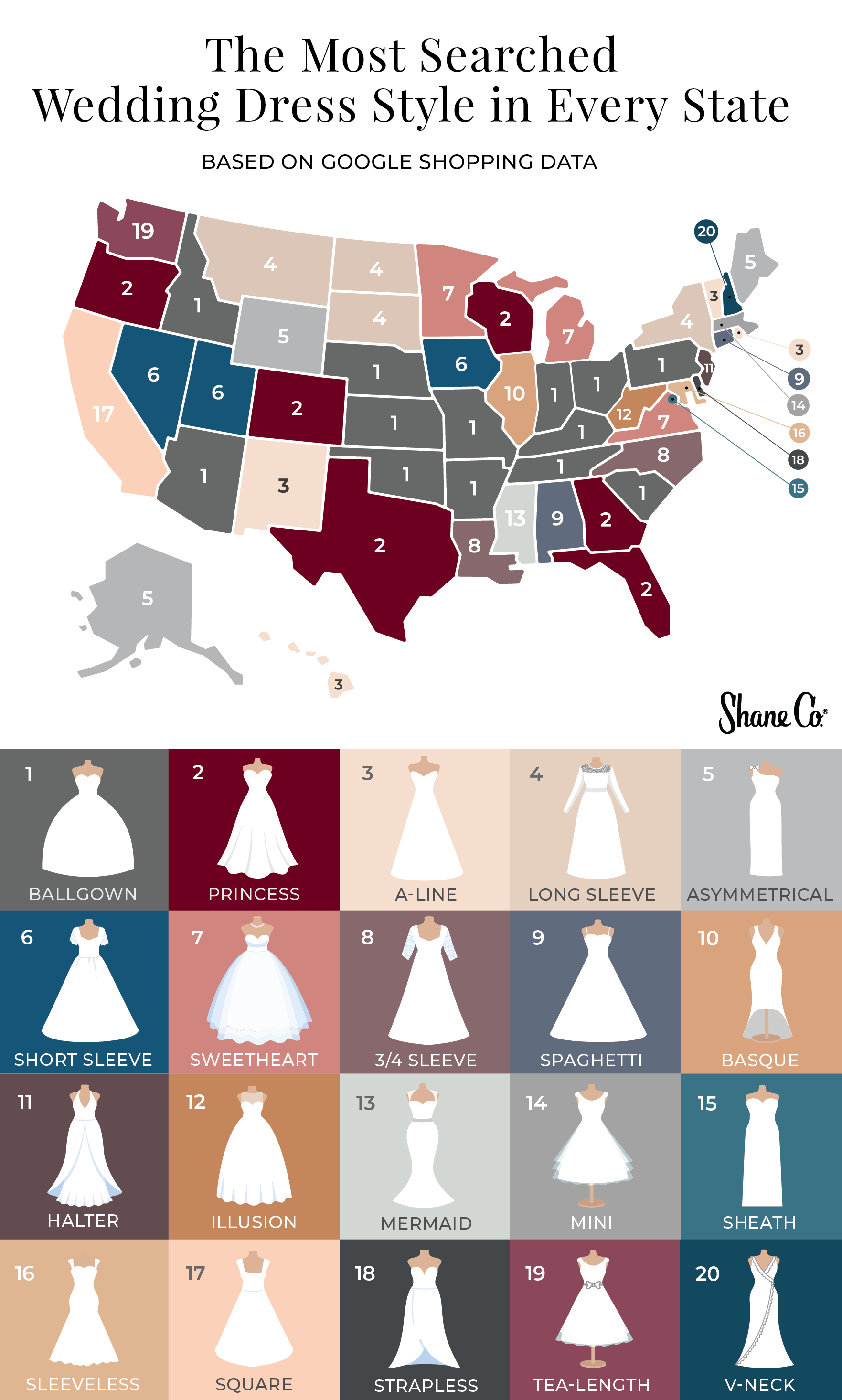 US map showing the most searched wedding dress style in every state     