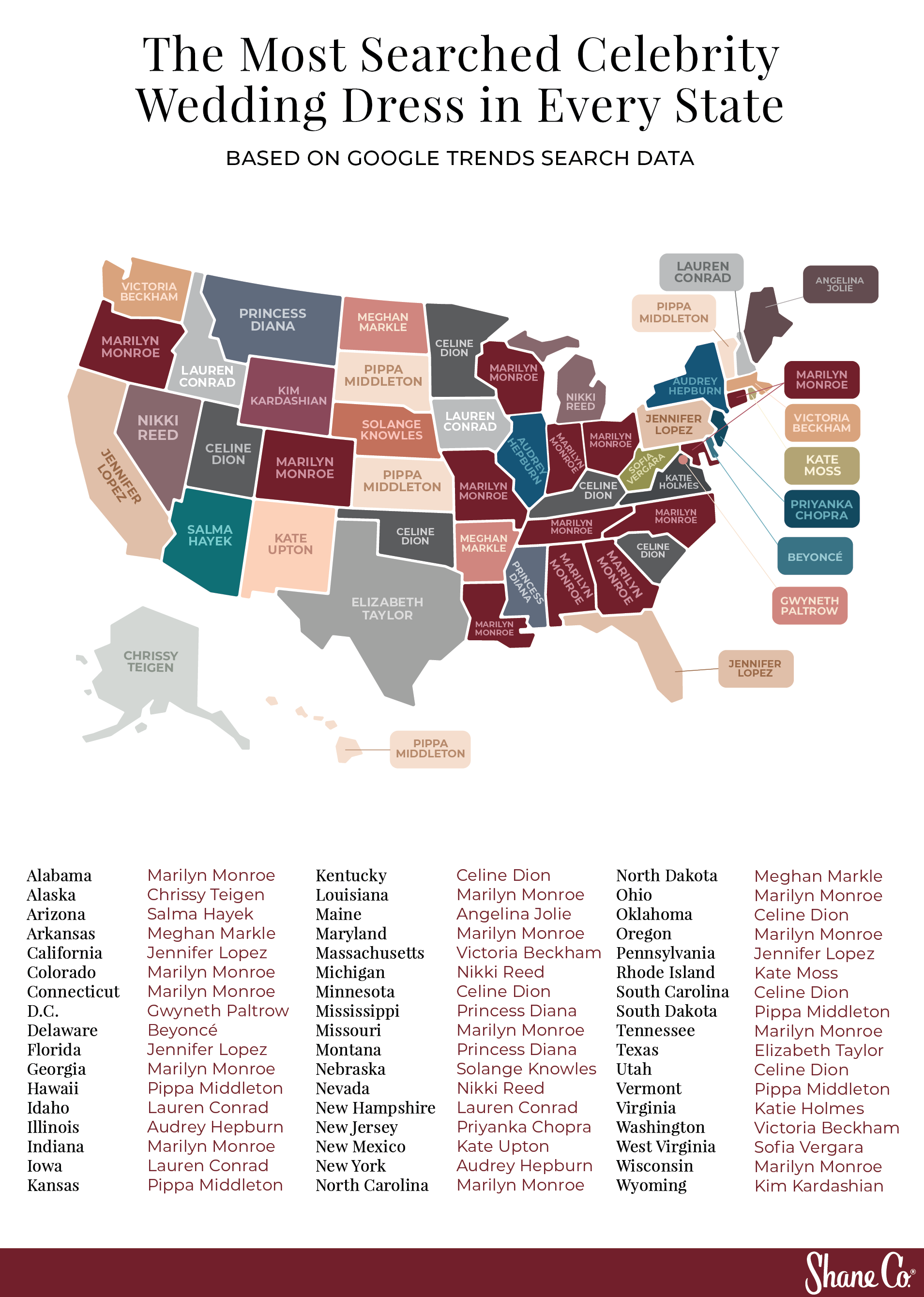 US map showing the most searched celebrity wedding dress in every state