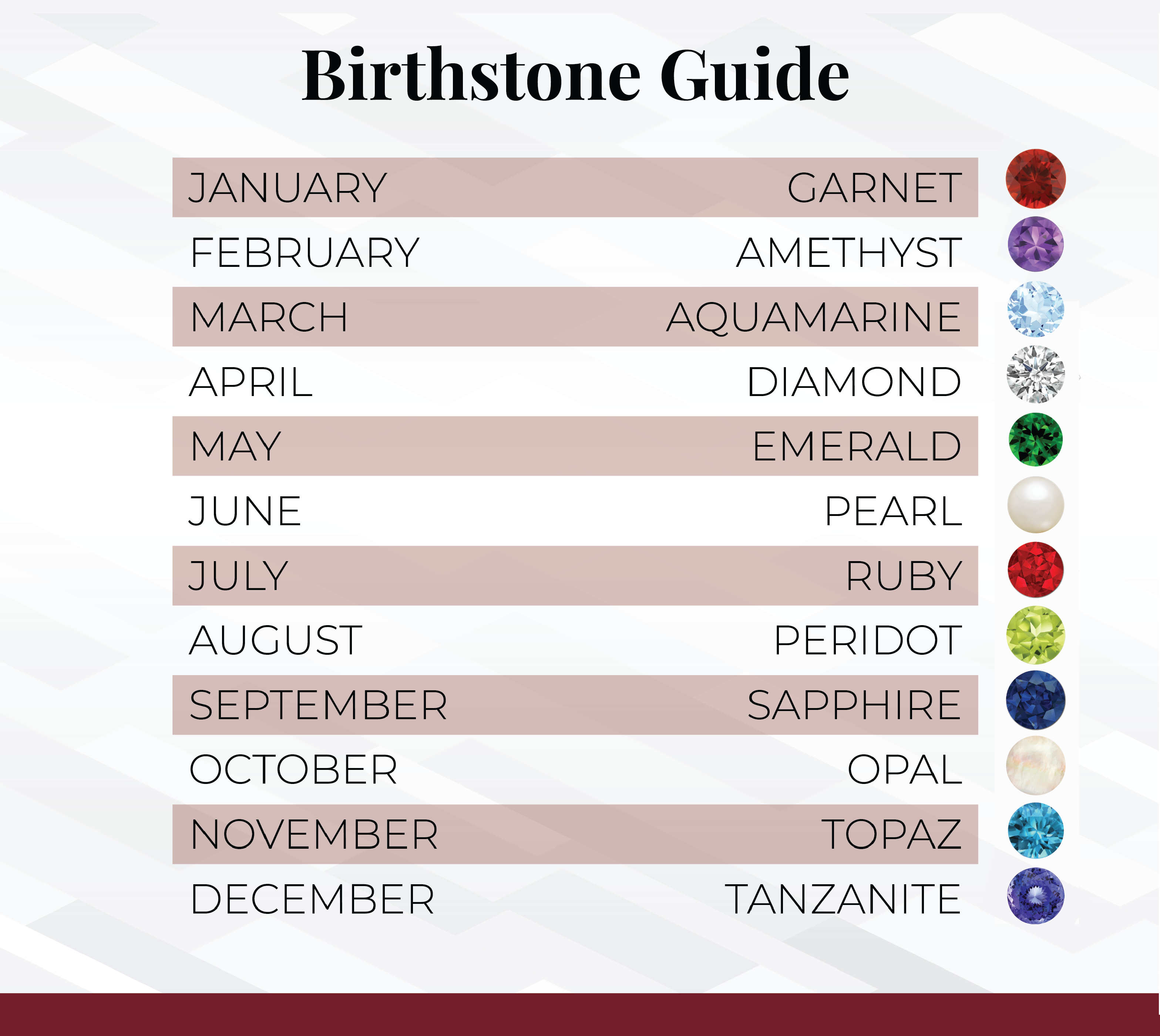 June 30 Birthstone On Clearance, Save 70% | jlcatj.gob.mx