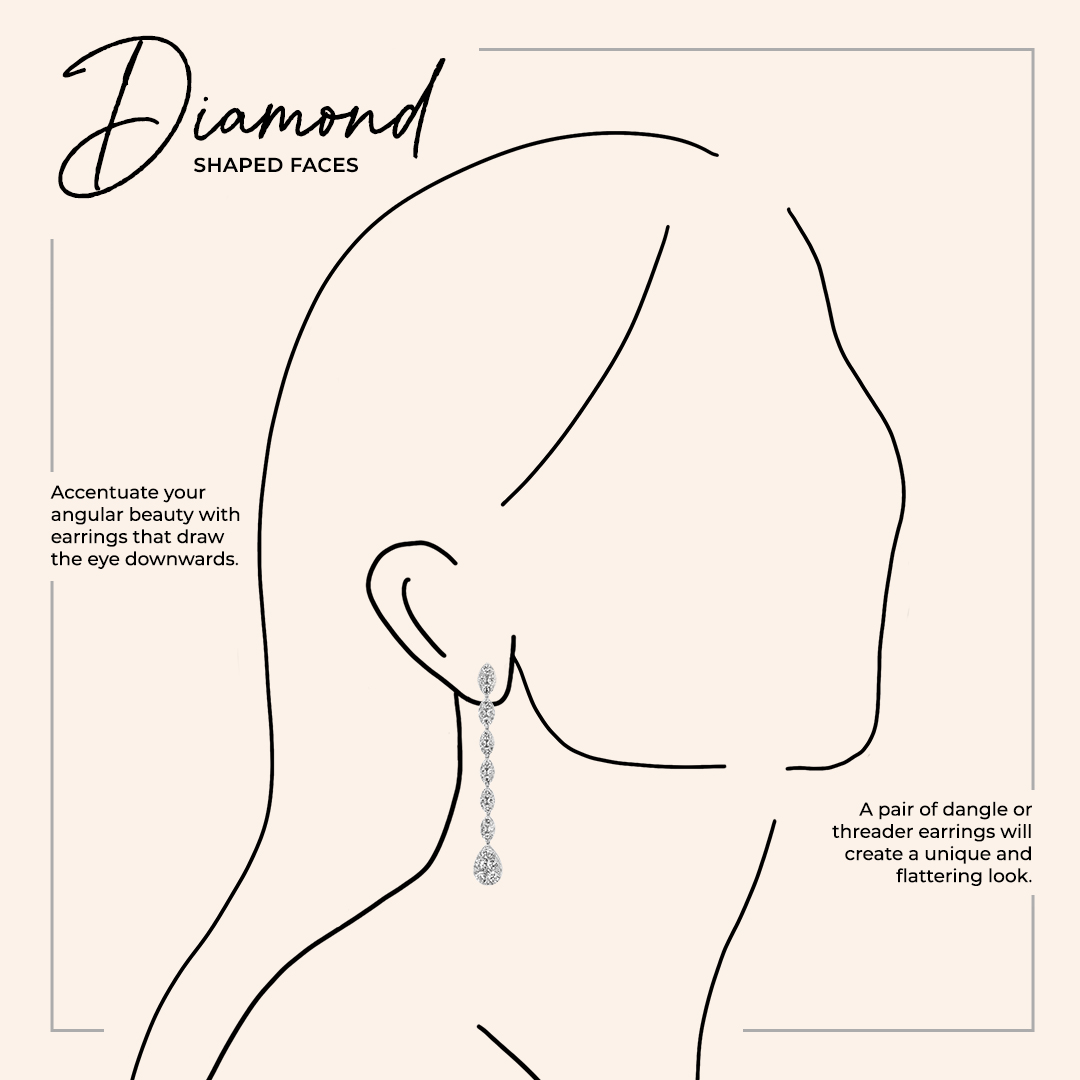 Diamond face shapes