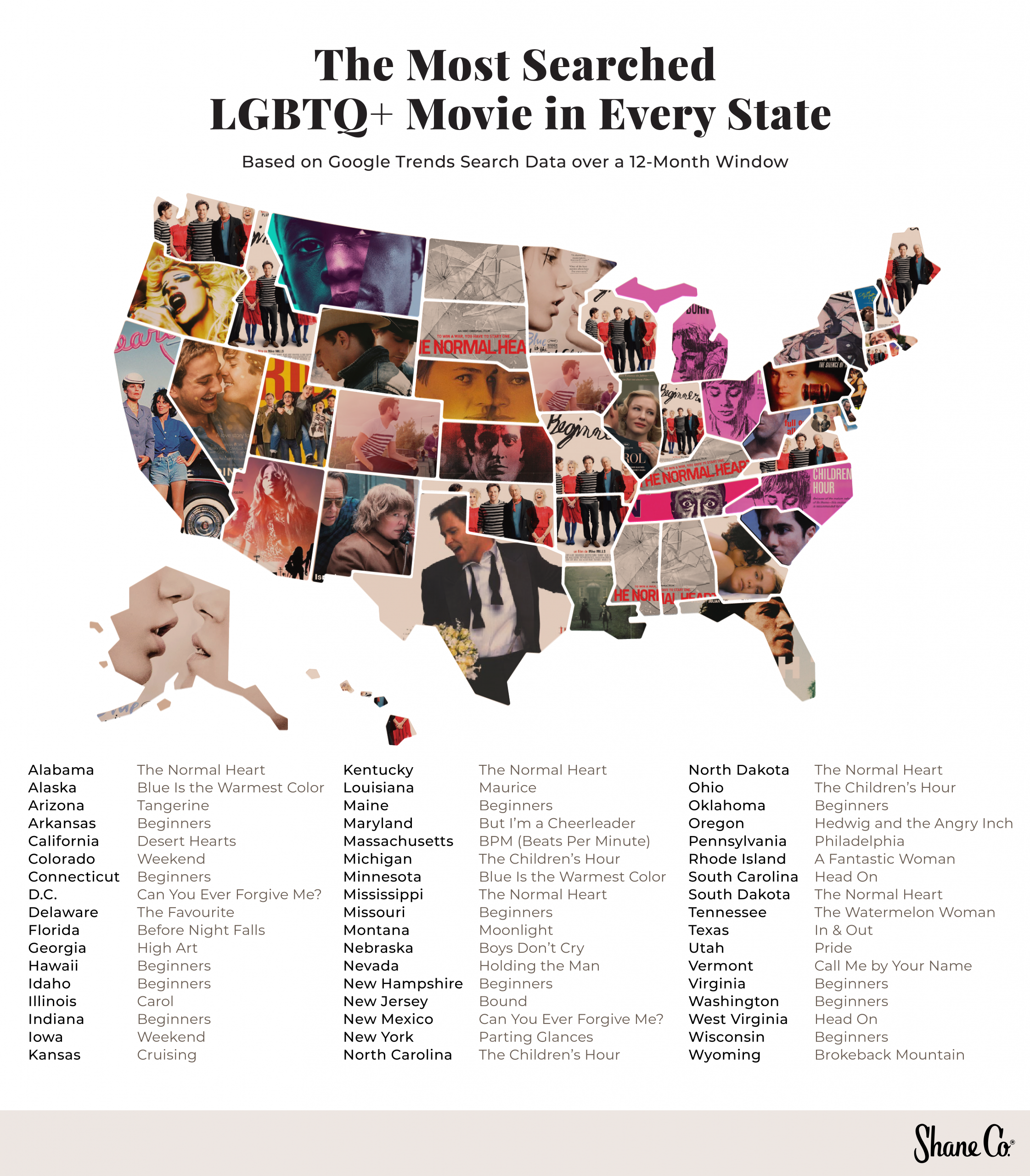 U.S. map outlining the most searched LGBTQ+ movie in every state.