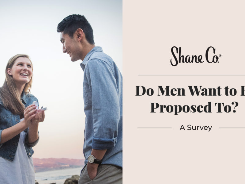 What is National Proposal Day? History, Significance, & Celebration