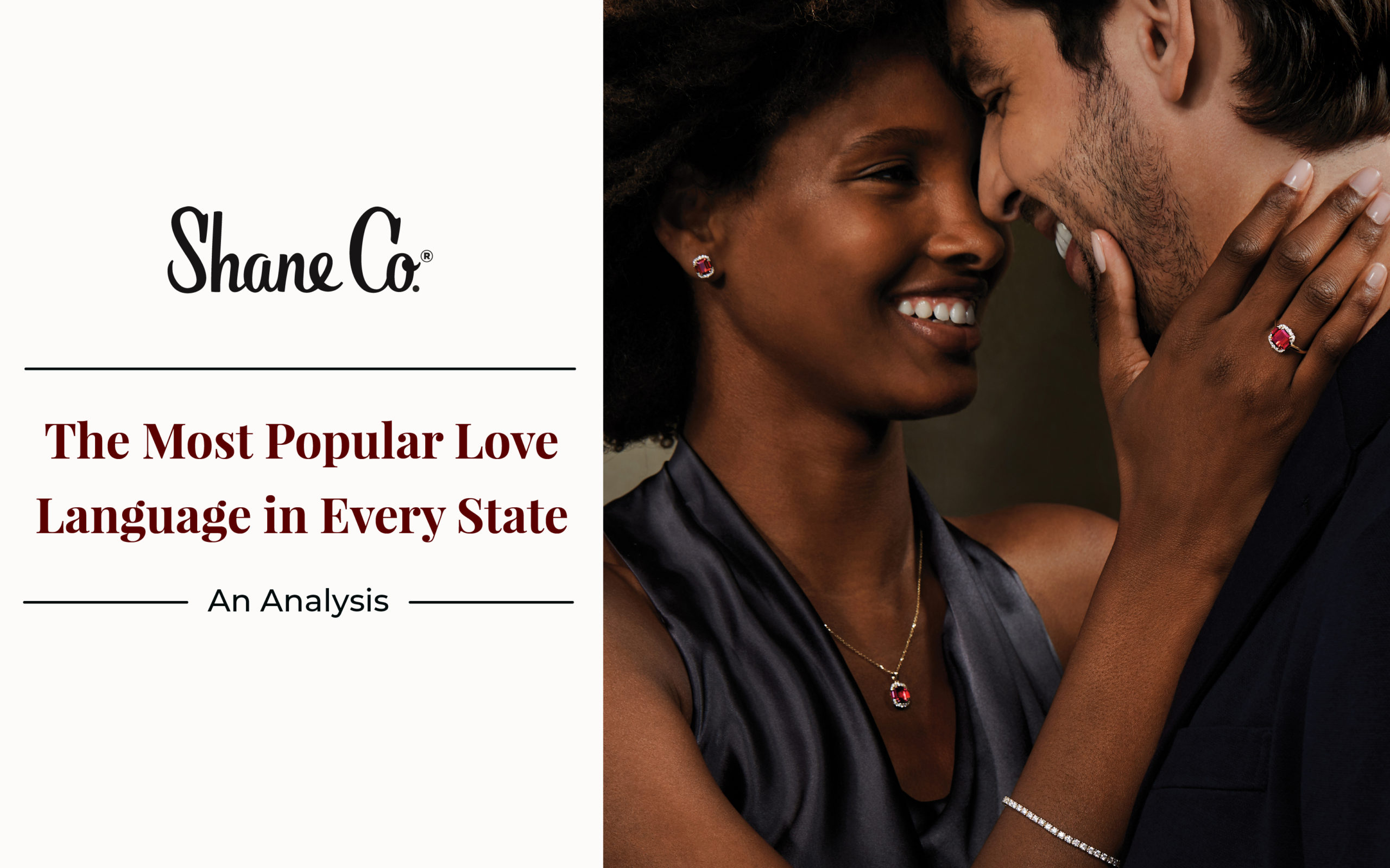 The most popular love language in every state.