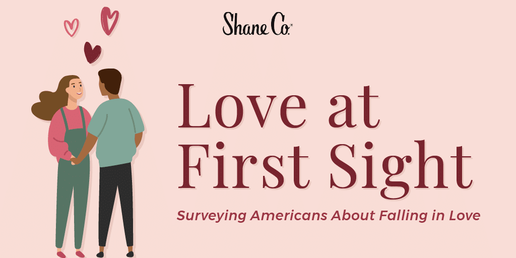 Love at First Sight: Surveying Americans About Falling in Love