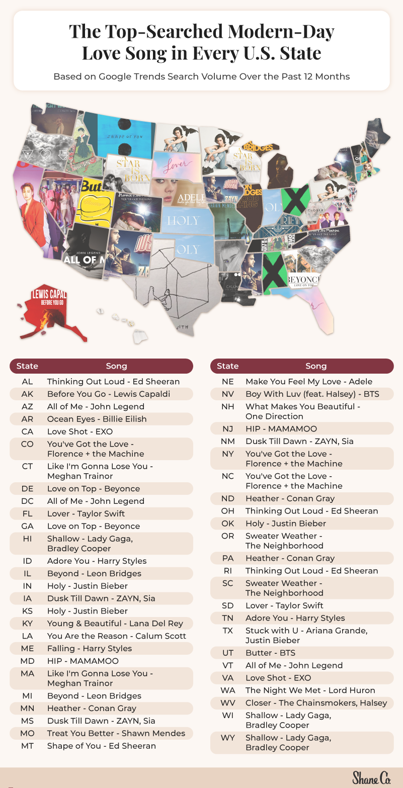 A U.S. map illustrating the most popular modern love song in each state