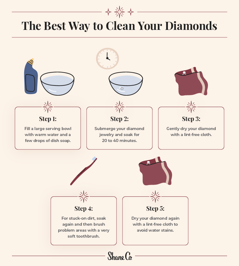 Diamond Cleaning Guide - How To Clean Diamonds