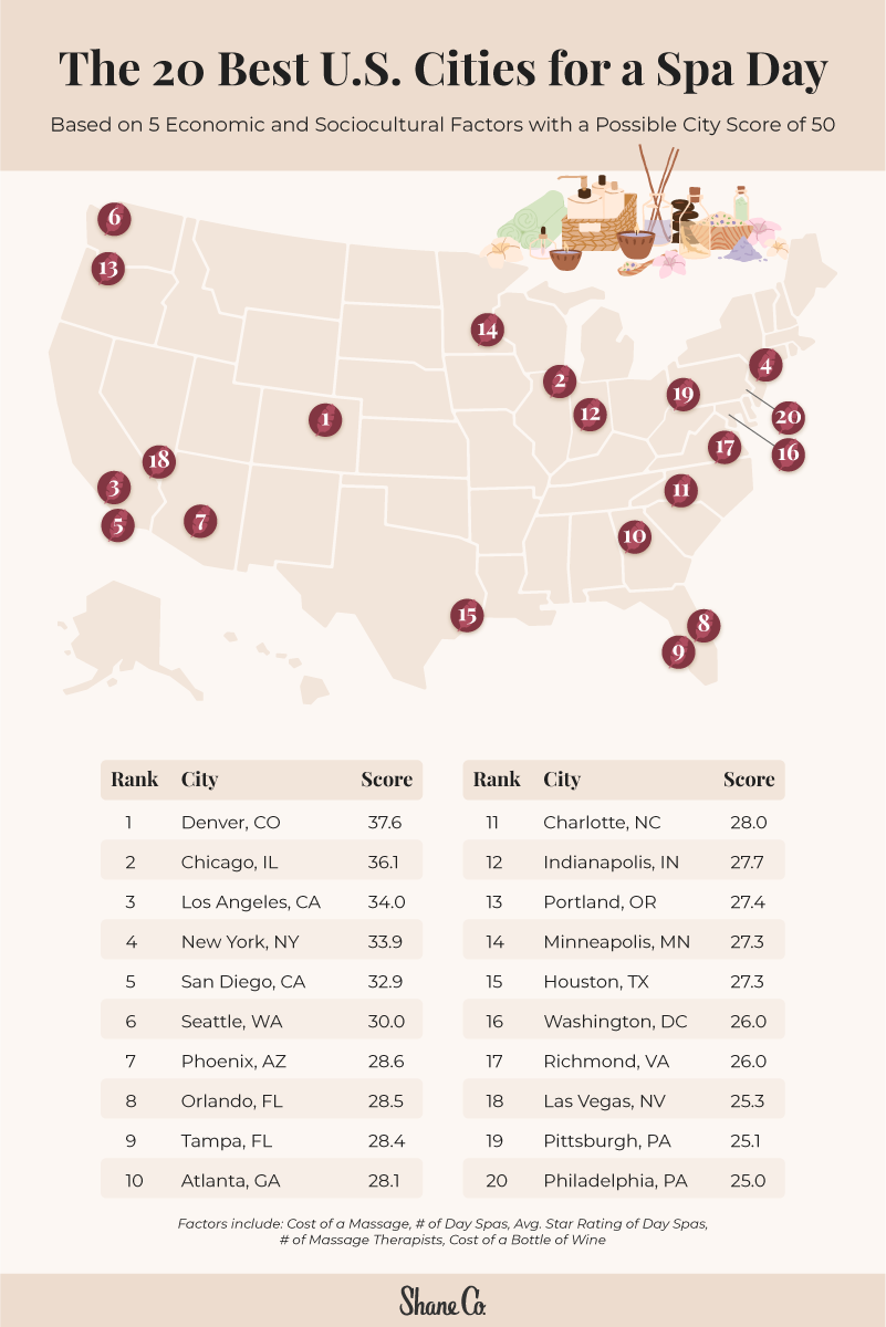 A U.S. map plotting out the best cities for a spa day