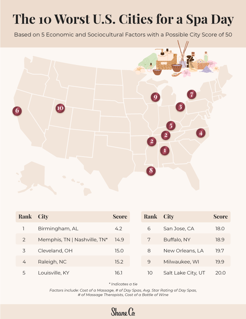 A U.S. map plotting out the worst cities for a spa day