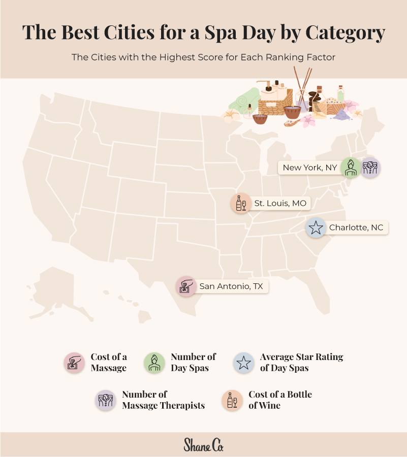A U.S. map plotting out the best cities for a spa day based on different categories