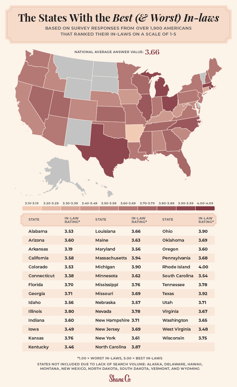 A chart showing the average favorability score (between one and five) of in-laws by state