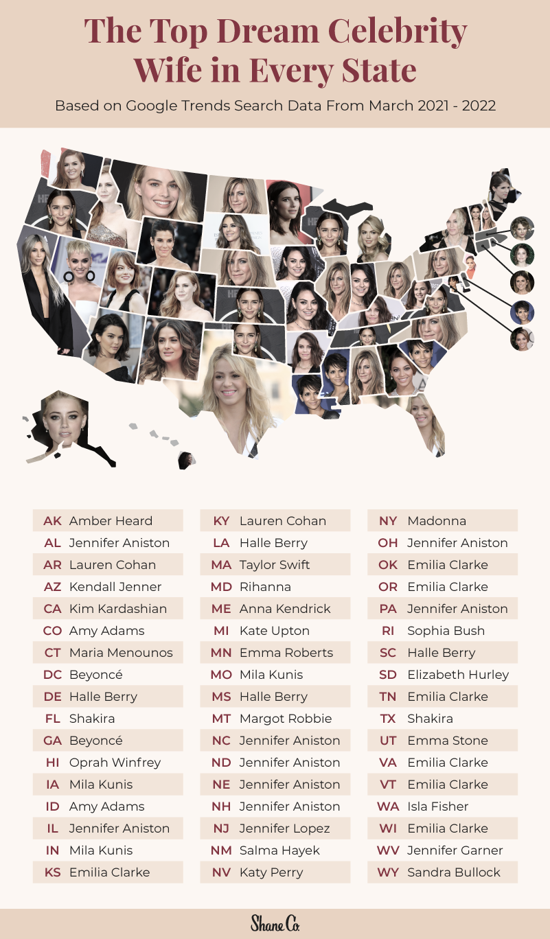 Map showing the most popular dream celebrity wife in every U.S. state