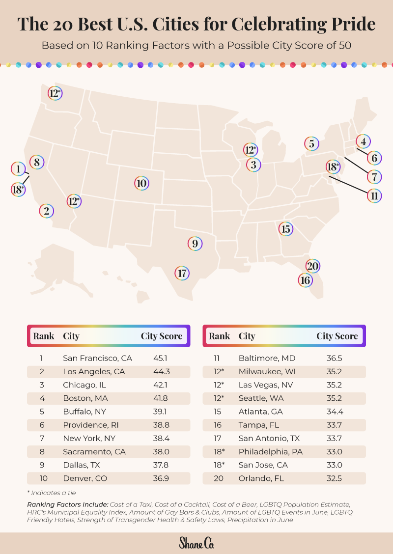 map of the top 20 U.S. cities to celebrate pride