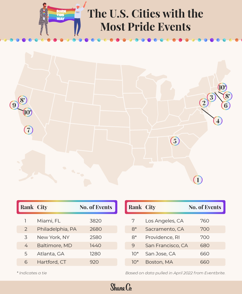 map of the U.S. cities with the most pride events 