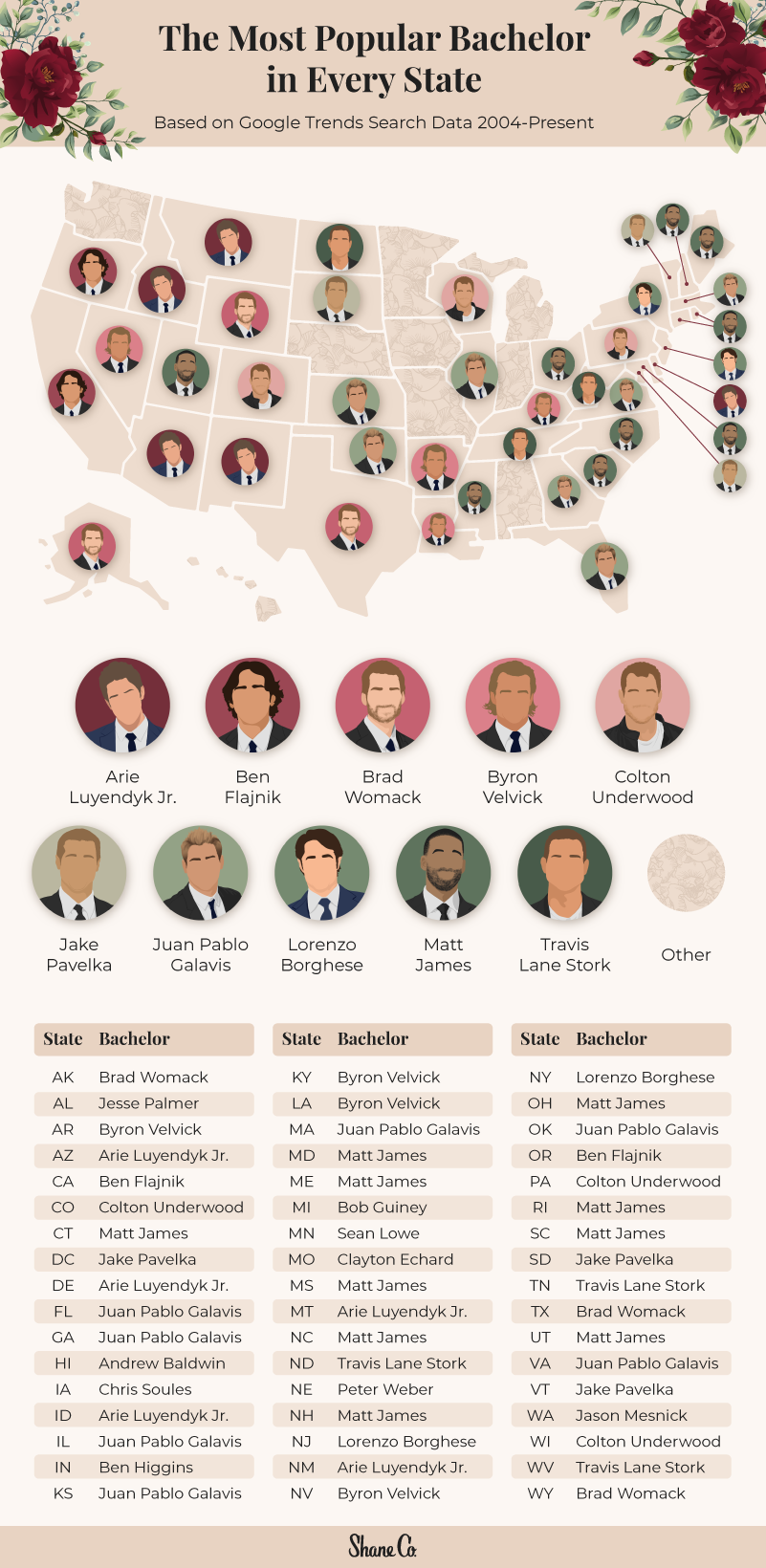 U.S. map showing the most popular Bachelor in every U.S. state 