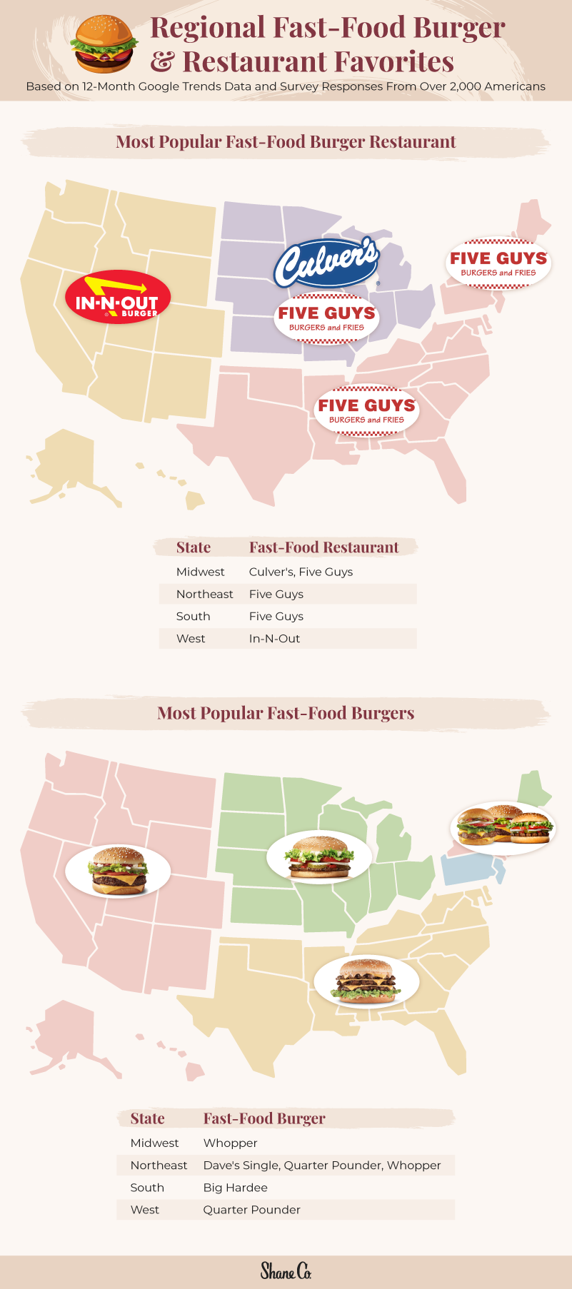 A U.S. map showing the regional preferences of fast-food burgers