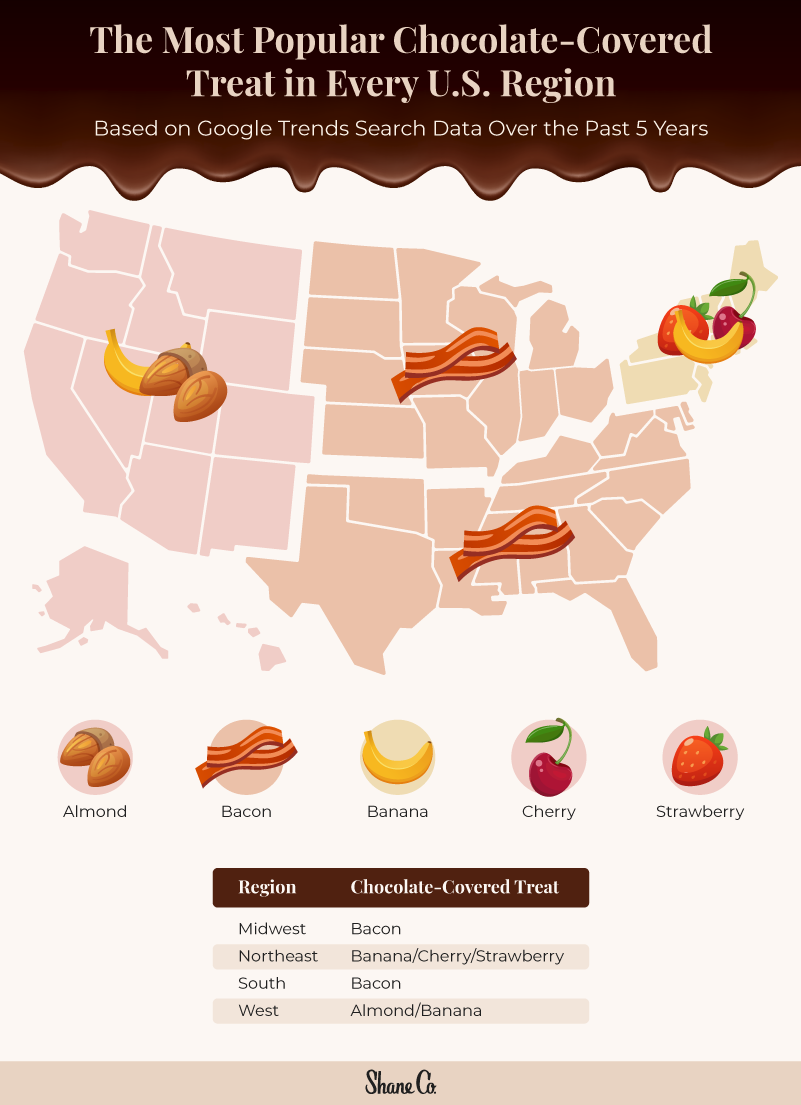 A U.S. map depicting the most popular chocolate-covered treat in each region.