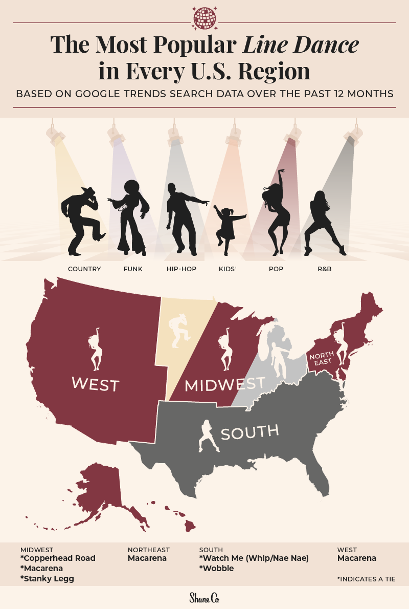 U.S. map showcasing the most popular line dance by region