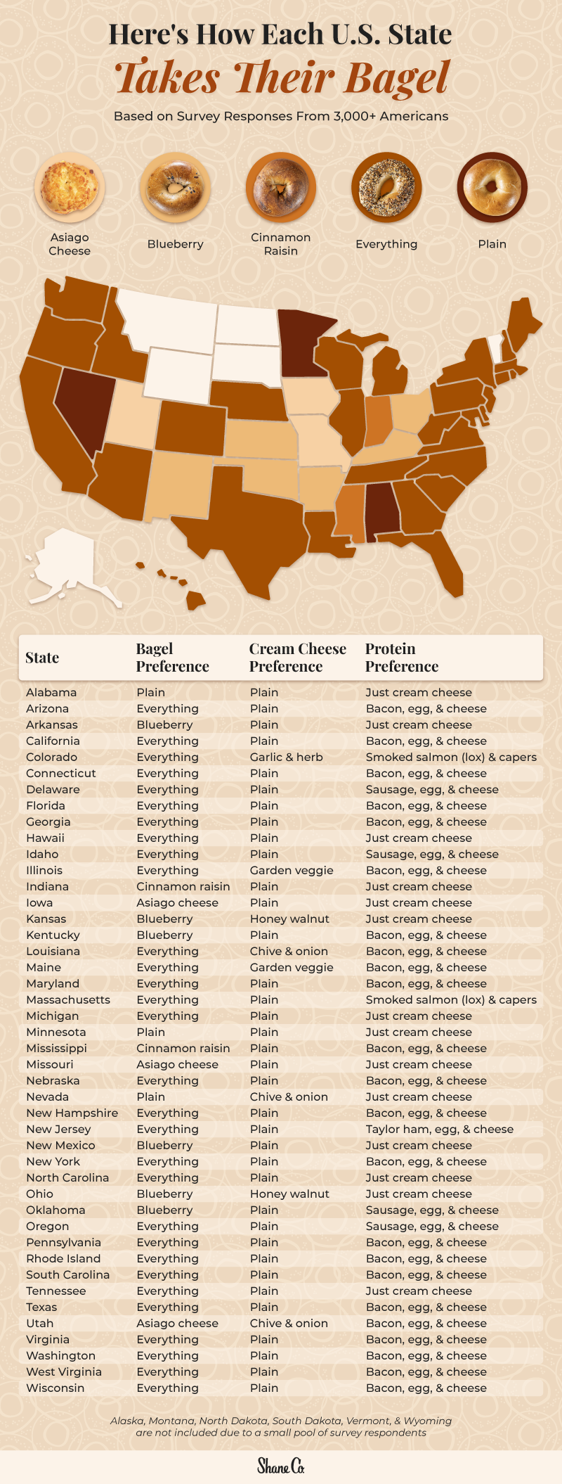 a U.S. map showing how residents in each state build their perfect bagel
