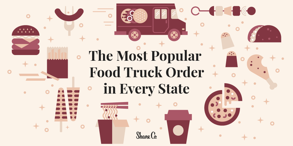 Title graphic for the most popular food truck order in every state