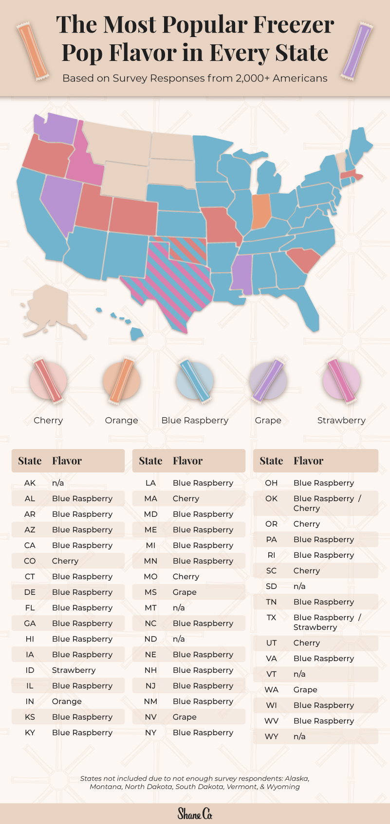 Map showing each state’s favorite freeze pop flavor