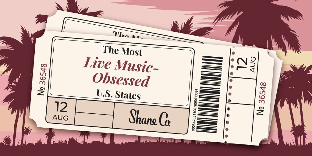 Graphic title for the Most Live Music Obsessed U.S. States