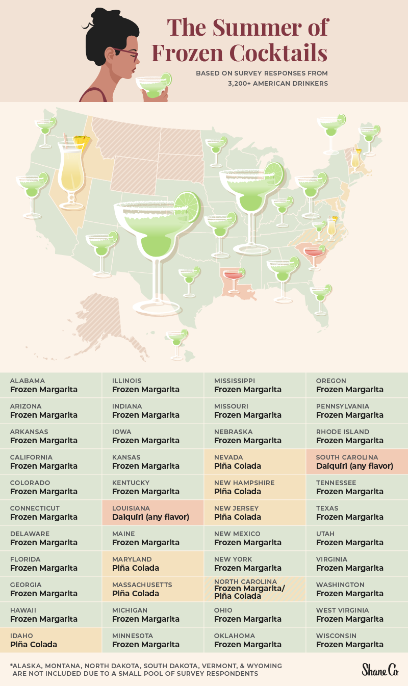 U.S. map showing every state’s favorite frozen cocktails