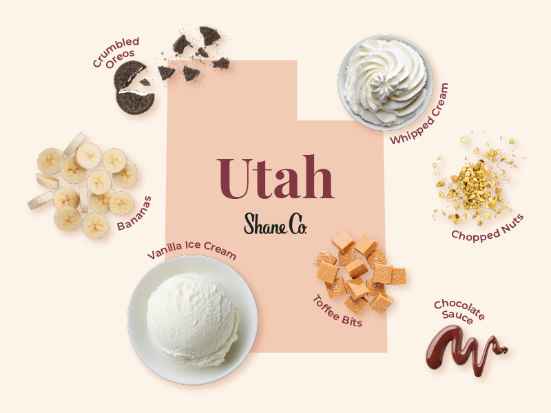 A graphic showing the most popular sundae topping choices in Utah