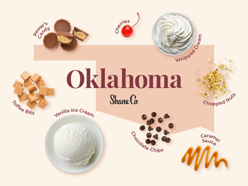A graphic showing the most popular sundae topping choices in Oklahoma