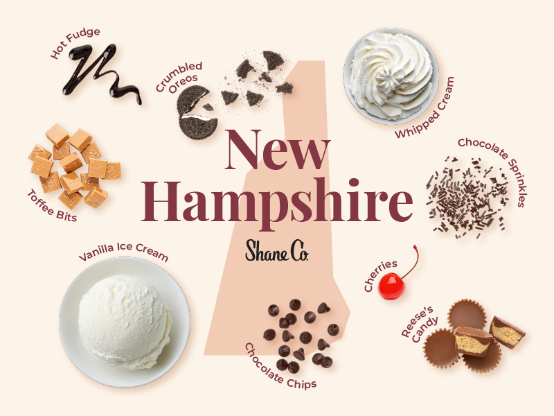A graphic showing the most popular sundae topping choices in New Hampshire.