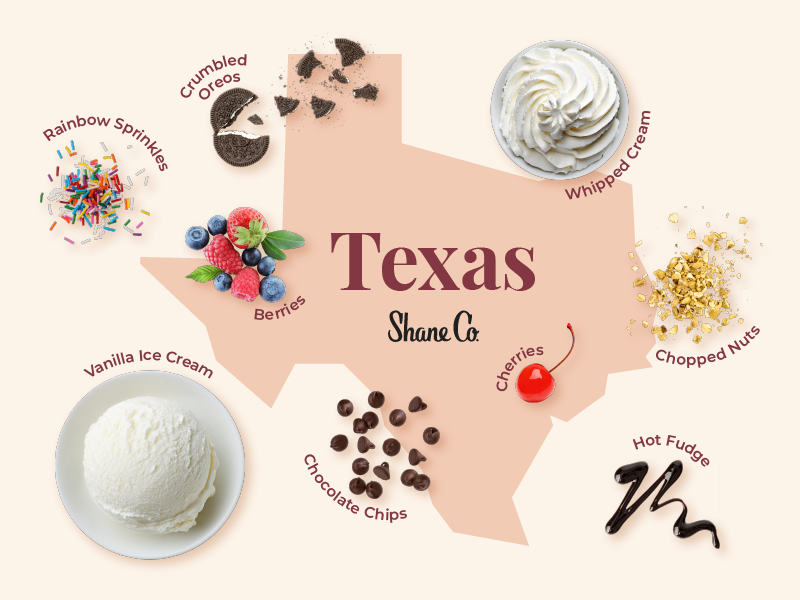 A graphic showing the most popular sundae topping choices in Texas