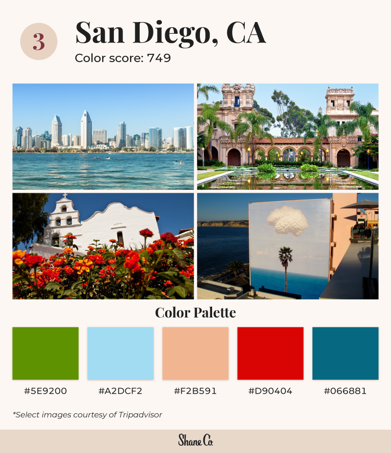 a color palette of San Diego, CA, generated from Adobe’s color wheel