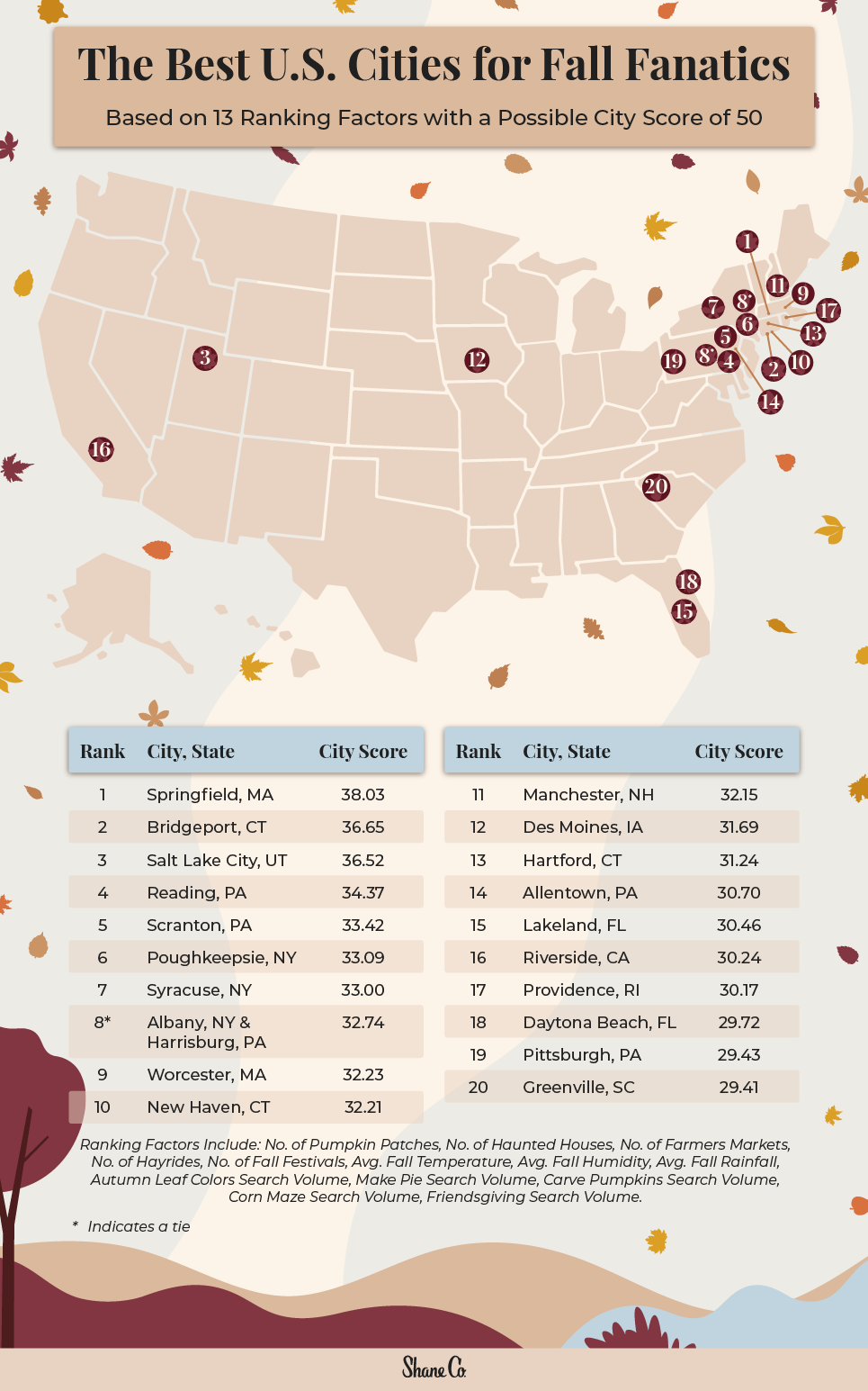 A U.S. map highlighting the 20 best U.S. cities to enjoy Fall in.