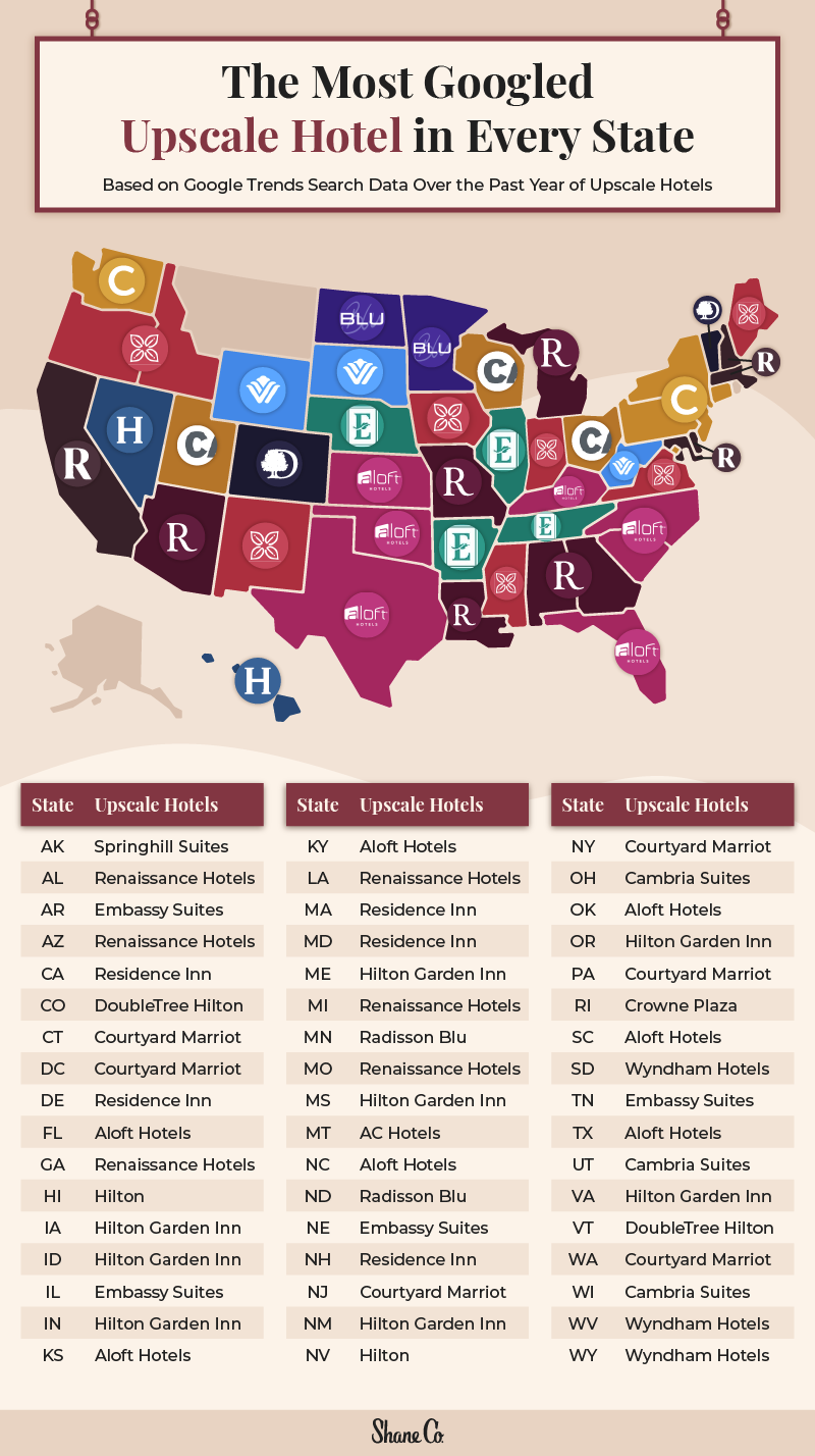 U.S. map plotting the most popular upscale hotel in every state