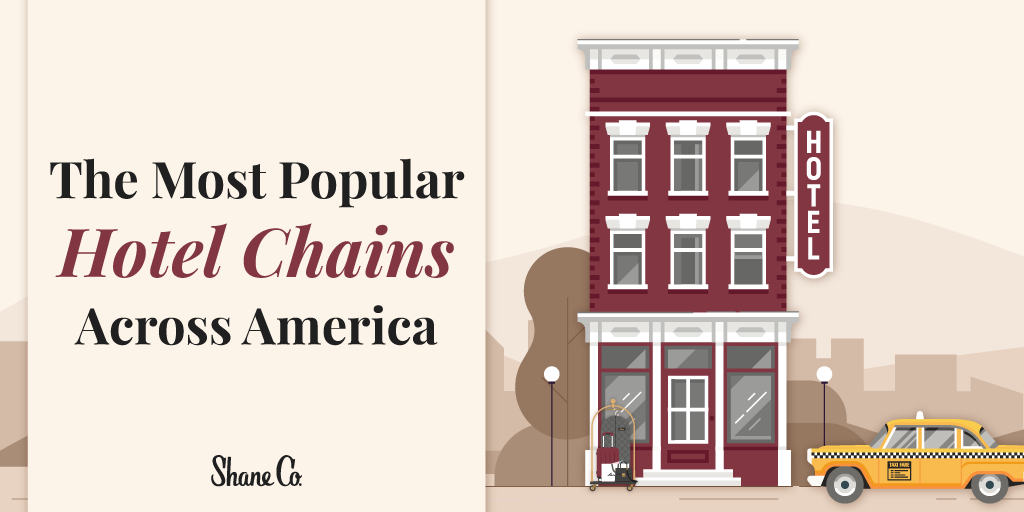 title graphic of “The Most Popular Hotel Chains Across America”