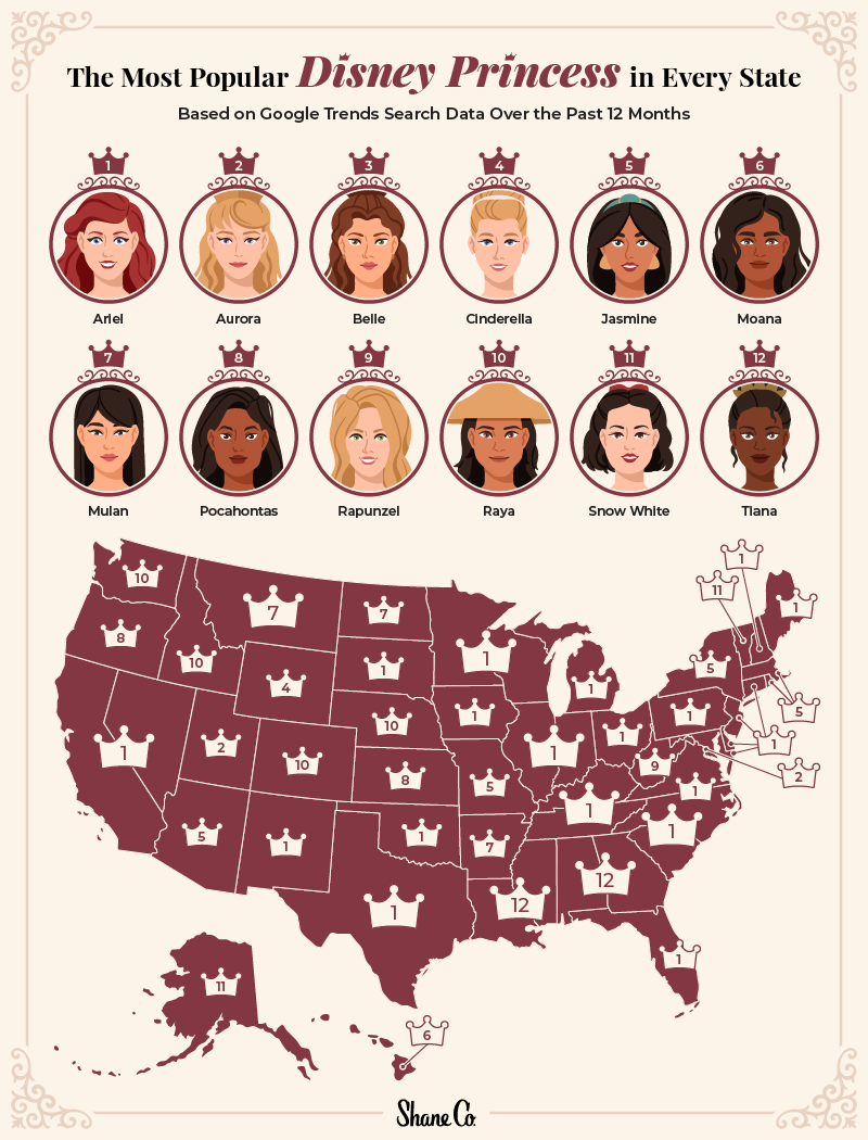 U.S. map displaying the most popular Disney princess in each state