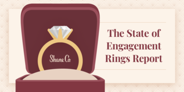 Intro graphic for “The State of Engagement Rings Report”