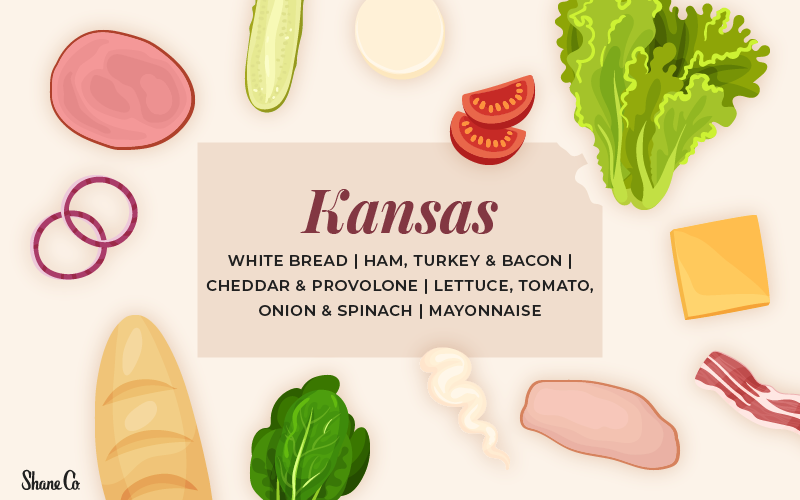 Graphic displaying the ingredients of Kansas’ ideal sandwich 