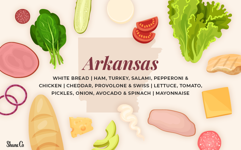 Graphic displaying the ingredients of Arkansas’ ideal sandwich 