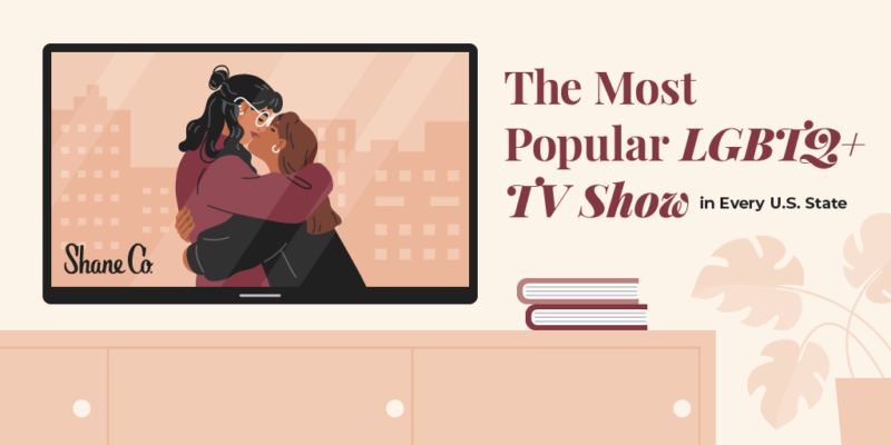 Title graphic of “The Most Popular LGBTQ+ TV Show in Every State”