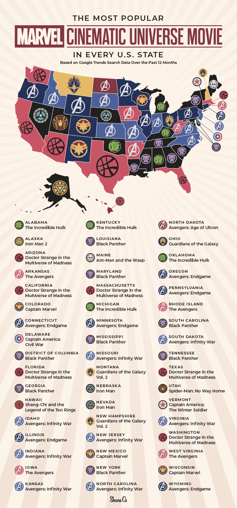 a U.S. map showing the most popular Marvel movie in every state 