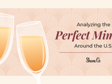 Intro graphic for “Analyzing the Perfect Mimosa Around the U.S.”