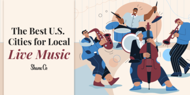 header image for The Best Cities for Live Music in the U.S.