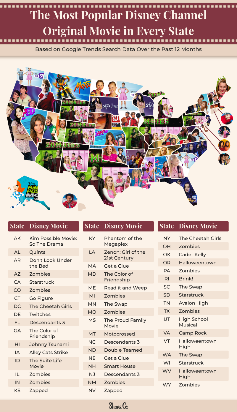 Graphic showing the most popular Disney Channel original movie in each U.S. state.