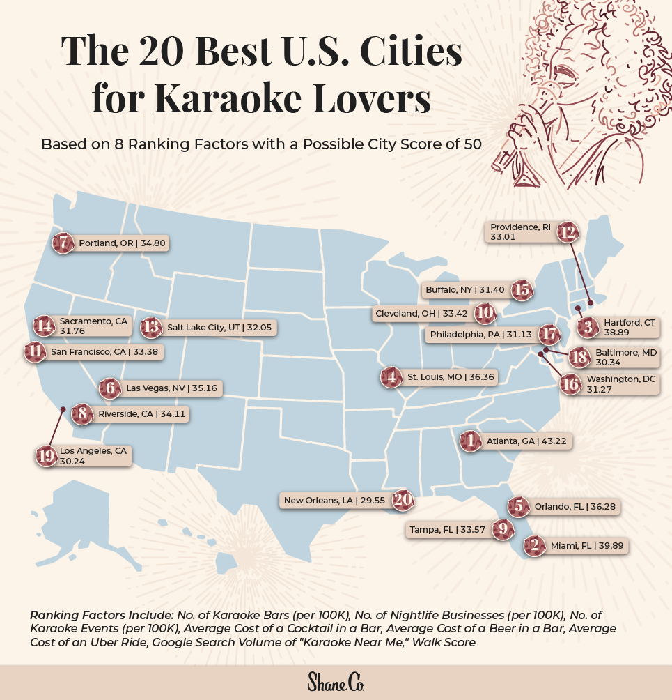U.S. map showing the best 20 cities for karaoke in the country