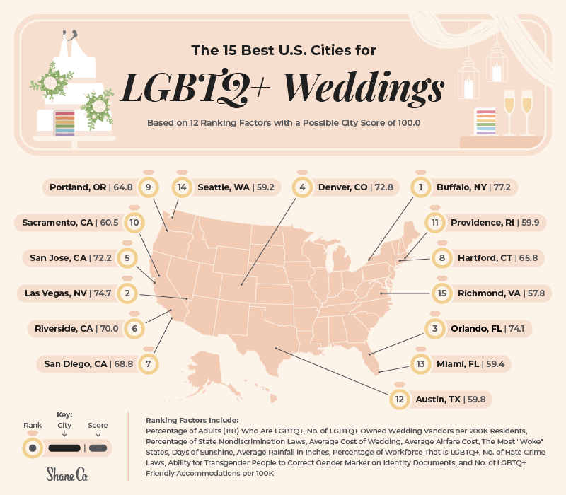 U.S. map showing the 15 best cities for LGBTQ+ Weddings.