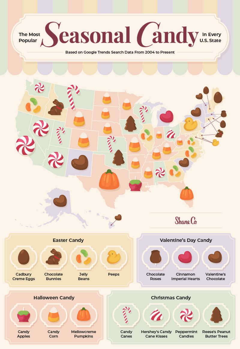 U.S. map showing the most popular seasonal candy in every U.S. state
