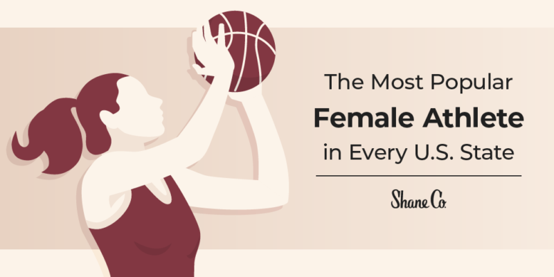 Introductory graphic for the most popular female athletes around the U.S.