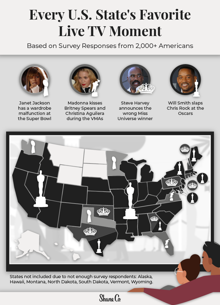 U.S. map plotting every state's favorite live TV moment.