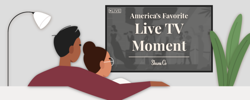 Title graphic for “America’s Favorite Live TV Moments”