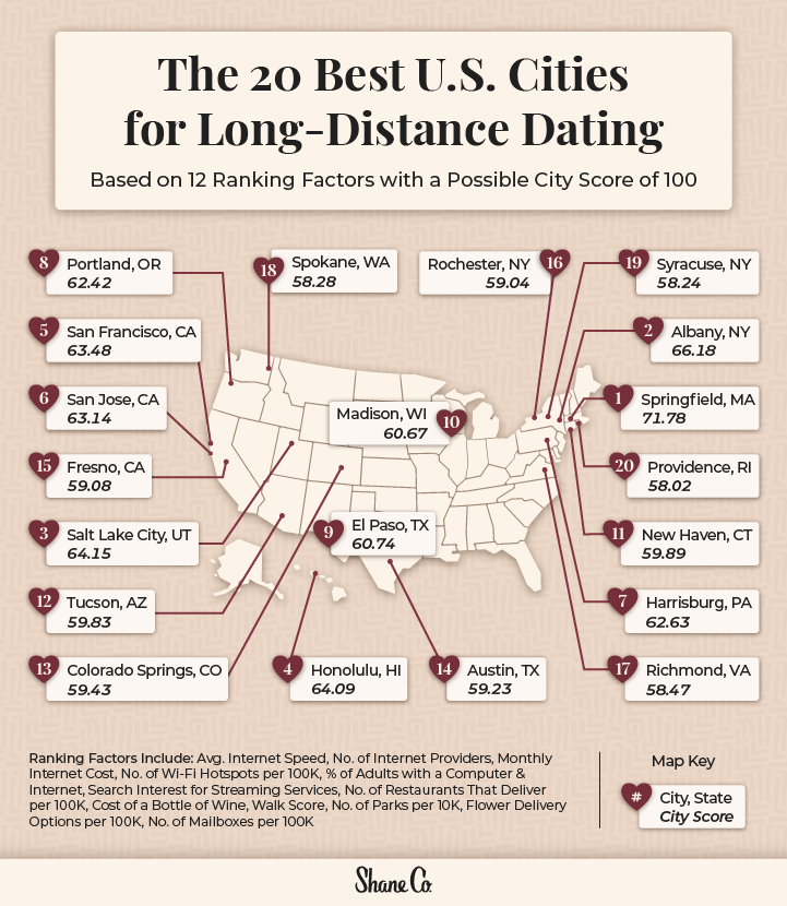 A U.S. map showing the 20 best cities for long-distance dating